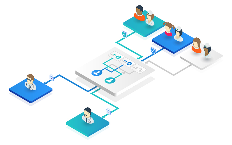 Comprehensive Product Portfolio